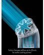 Dyson PF01-SKY HushJet Mini Cool Fan 6-Speed 6hrs
