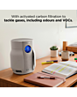 Shark HP062UK Air Purifier with NeverChange6 Filter
