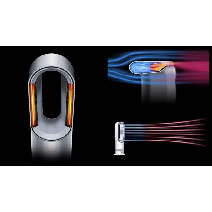 Orkney Television Enterprise | Dyson 330HF1 Hot+Cool Fan Heater