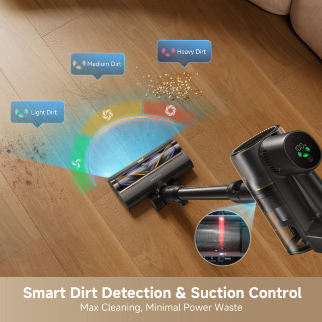 Dreame VRV73H R20 Pro Cordless Vacuum 26000Pa Black